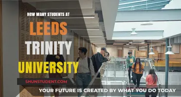 Leeds Trinity University: Student Population Insights