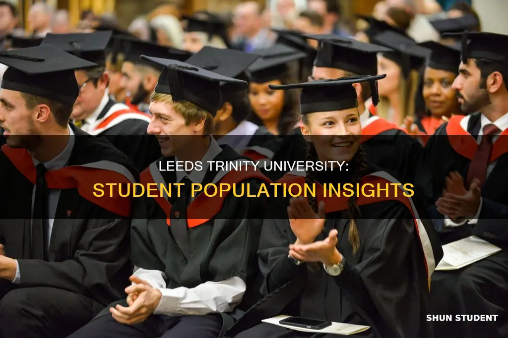 how many students at leeds trinity university