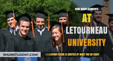 Letourneau University Student Population: A Comprehensive Overview