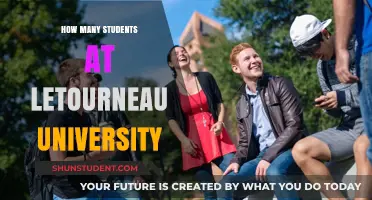 Discover LeTourneau University's Student Population