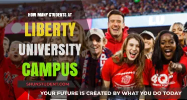 Unveiling the Student Population: Liberty University's Campus Life