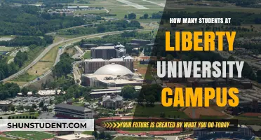 Exploring Liberty University's Student Population