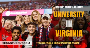 Liberty University's Student Population: A Comprehensive Overview