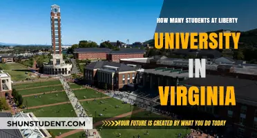Liberty University's Student Population in Virginia