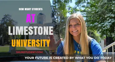 Limestone University's Student Population: A Comprehensive Overview