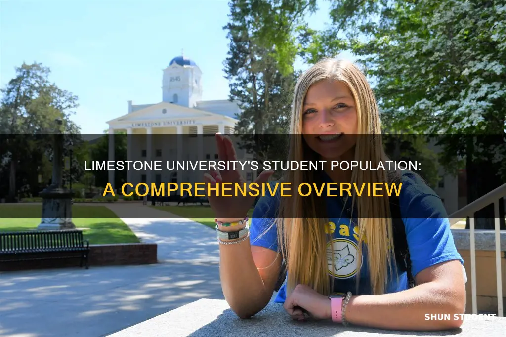 how many students at limestone university