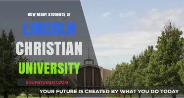 Christian University Student Population: Lincoln's Size
