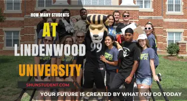 Lindenwood University Student Population: A Comprehensive Overview