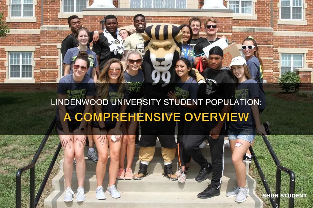 how many students at lindenwood university