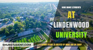 Exploring Lindenwood University's Student Population