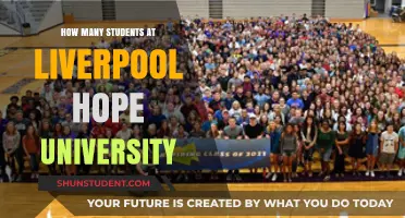 Exploring Student Diversity: A Look at Liverpool Hope University's Enrollments