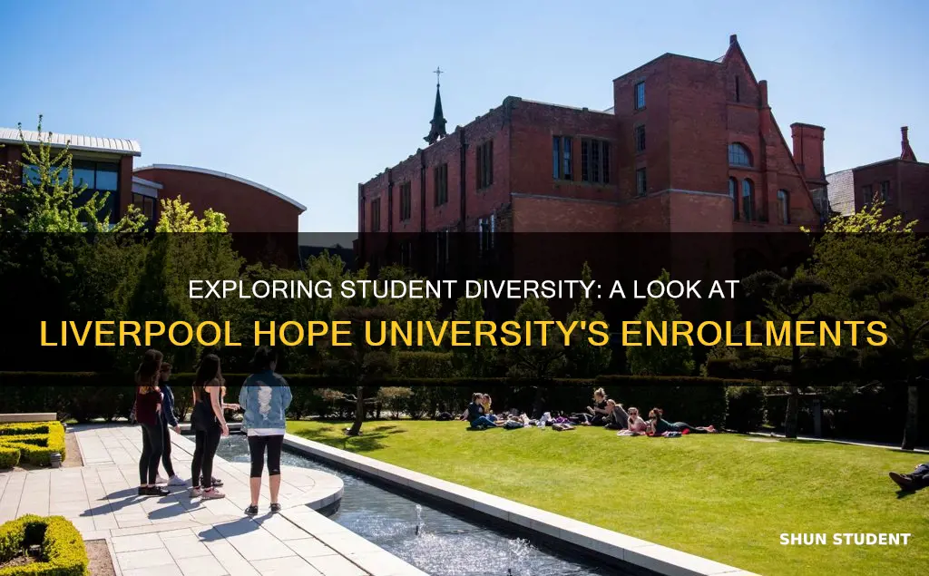 how many students at liverpool hope university