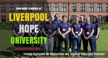 Liverpool Hope University: Student Population Insights