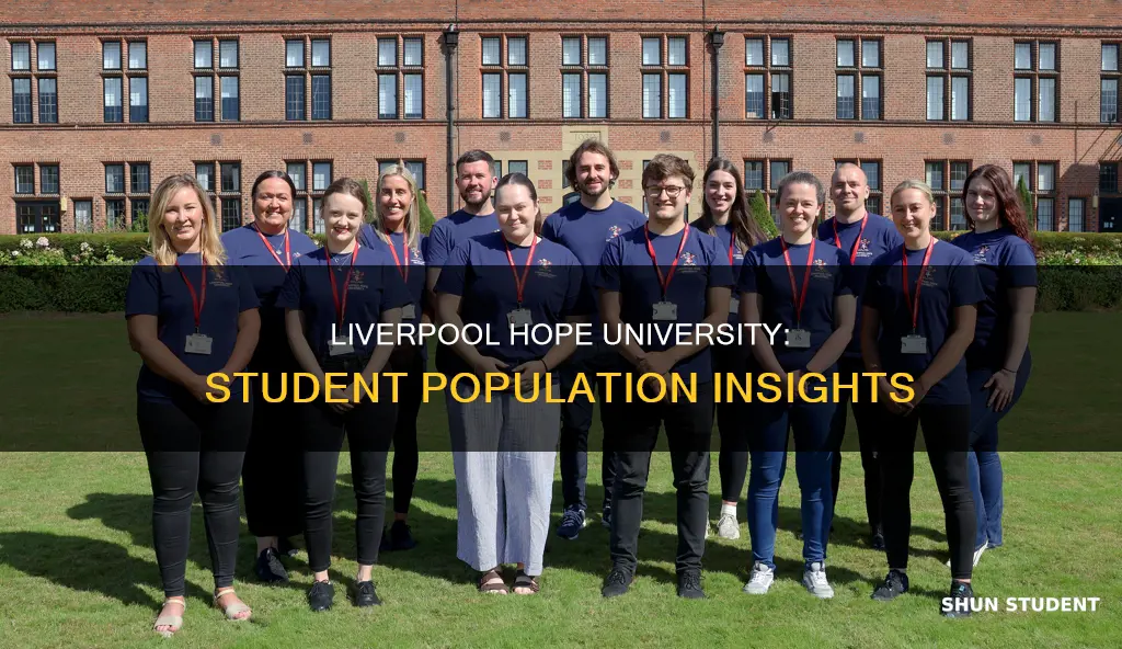 how many students at liverpool hope university