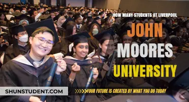 Exploring Student Diversity: Numbers at Liverpool John Moores University