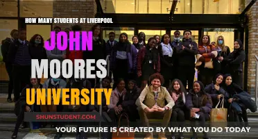 Liverpool John Moores University: Student Population Insights