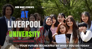 Exploring the Student Population: A Look at Liverpool University