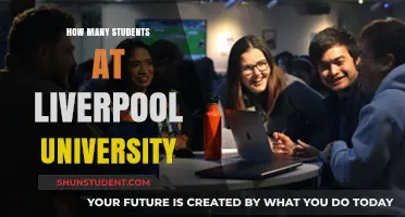 Exploring Liverpool University's Student Population