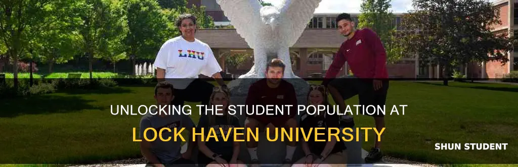 how many students at lock haven university