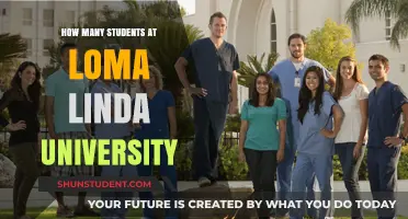 Loma Linda University: Unveiling Student Diversity and Trends