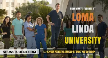 Exploring Student Population at Loma Linda University