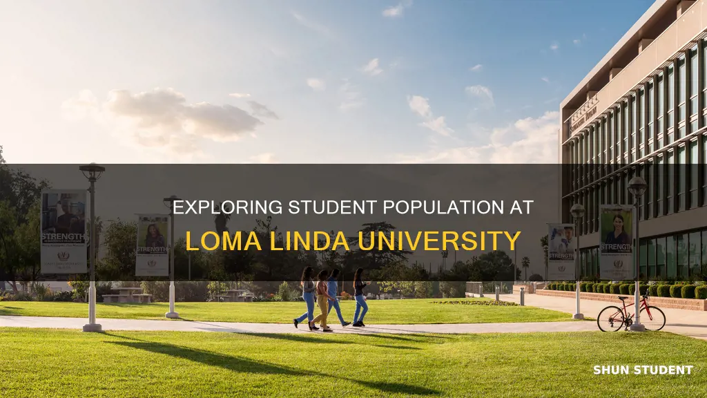 how many students at loma linda university