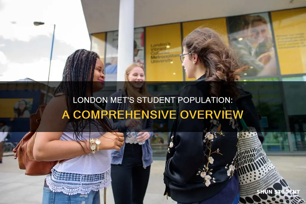 how many students at london metropolitan university