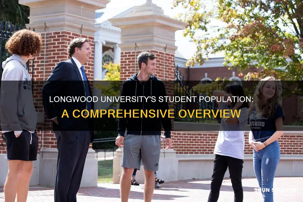 how many students at longwood university