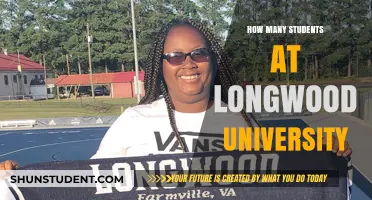 Longwood University: Student Population and Campus Life
