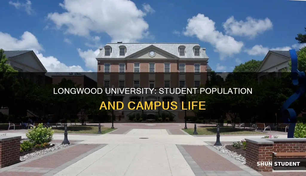 how many students at longwood university