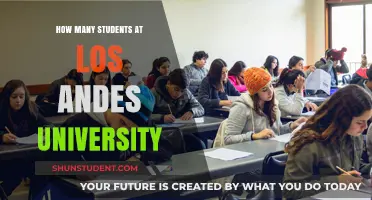 Los Andes University: Unveiling Student Population Insights