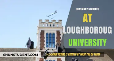 Loughborough University: A Thriving Student Community