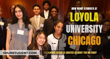 Exploring Loyola University Chicago's Student Population