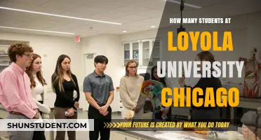 Exploring Enrollment: Loyola University Chicago's Student Population