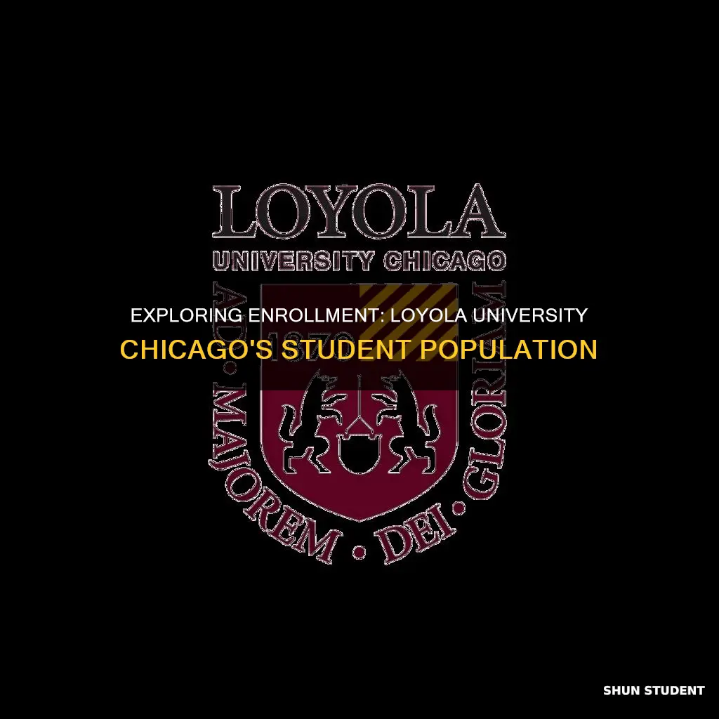 how many students at loyola university chicago