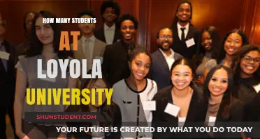 Loyola University's Student Population: A Comprehensive Overview