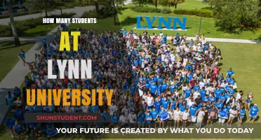 Lynn University Student Population: A Comprehensive Overview