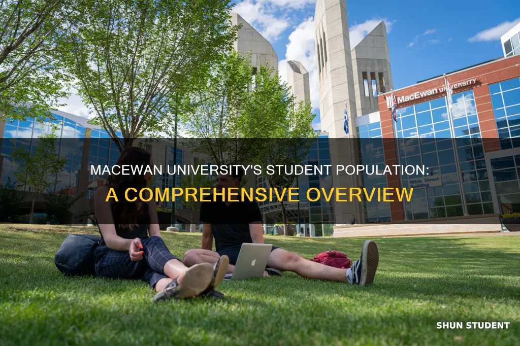 how many students at macewan university