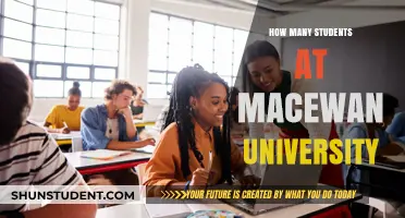 Discover MacEwan University's Student Population