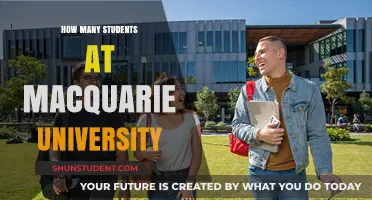 Macquarie University Student Population: A Comprehensive Overview