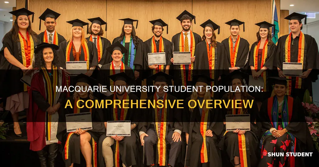 how many students at macquarie university