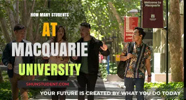 Exploring Macquarie University's Student Population