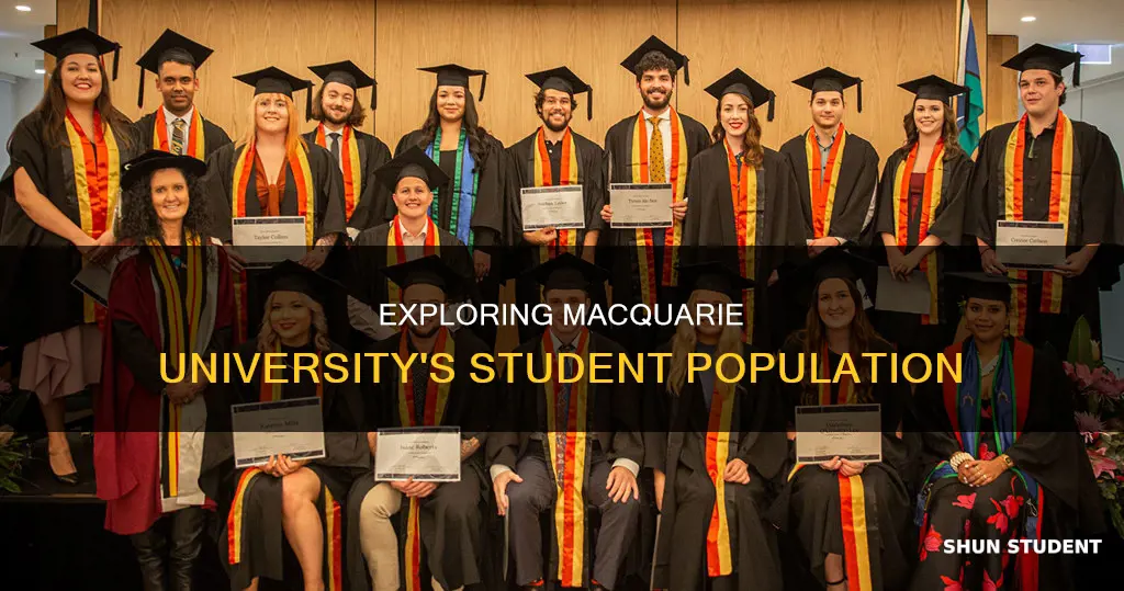 how many students at macquarie university