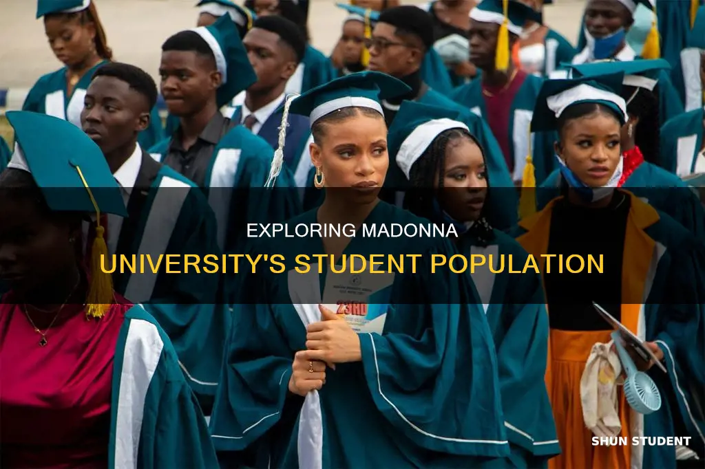 how many students at madonna university