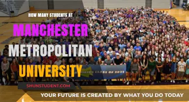 Manchester Metropolitan University: Student Population Insights