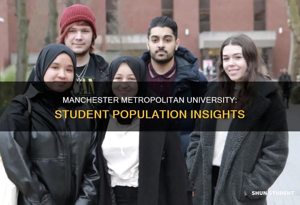 how many students at manchester metropolitan university