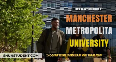 Manchester Metropolitan University: Student Population Insights