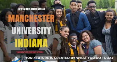 Manchester University Indiana: Unveiling Student Population Insights