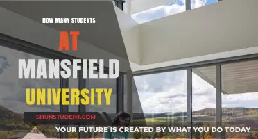 Mansfield University's Student Population: A Comprehensive Overview