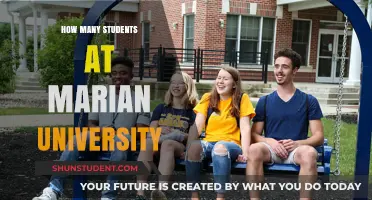 Marian University's Student Population: A Comprehensive Overview